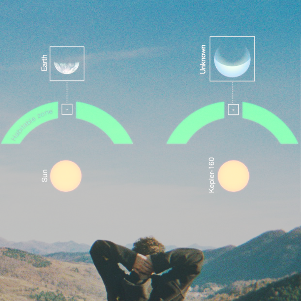 Imatge del programa kepler-160